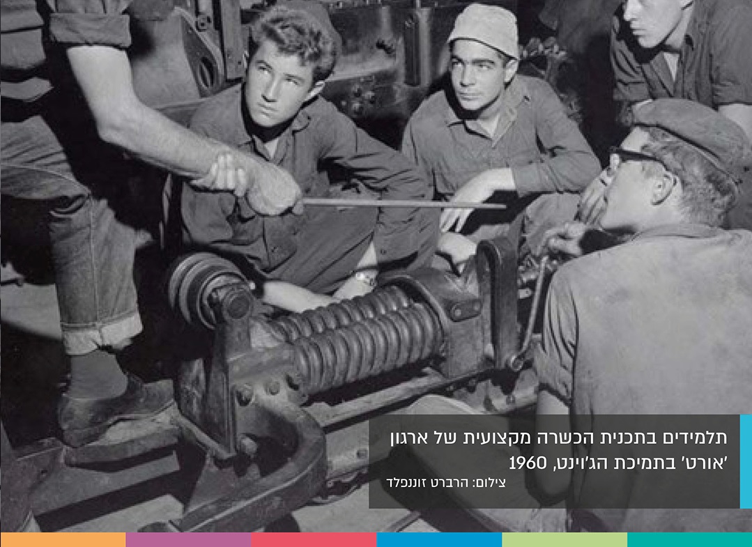 לכבוד יום העצמאות ה-75, מקבץ תמונות המספרות על הקשר בין הג'וינט למדינת ישראל